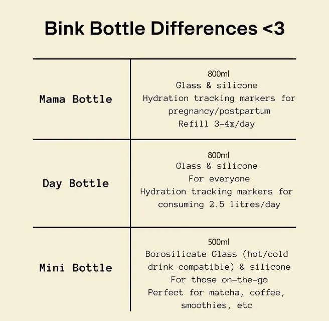 Bink MAMA Bottle | Lilac