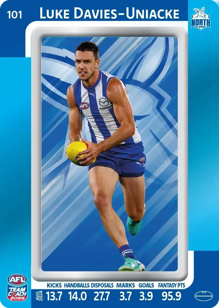 Luke Davies-Uniacke, #101, Blue Parallel, 2025 Teamcoach AFL