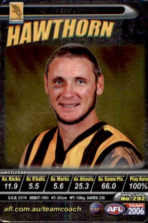 Peter Everitt, Silver, 2006 Teamcoach AFL